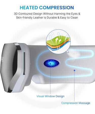 RENPHO True View Eye Massager with Heat | 5 Modes, Rechargeable, Heated Temple Massager for Migraines | Improve Circulation, Reduce Dry Eyes & Dark Circles | Delay Aging - Buy Online on GoSupps.com