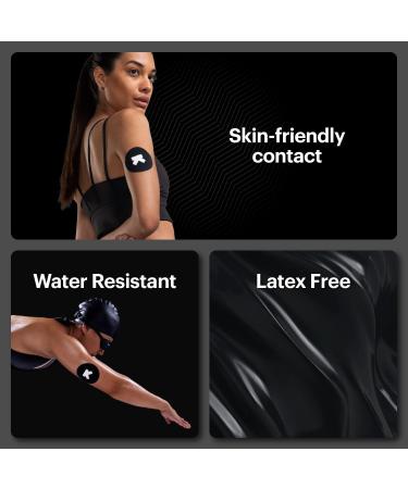 Buy Skins: 20 Water & Sweat Resistant Freestyle Libre 2 3 Sensor Covers - Latex-Free CGM Protection Worldwide Shipping - Buy Online on GoSupps.com