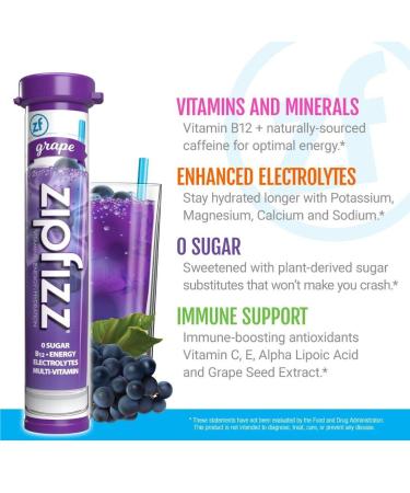 Zipfizz Electrolyte Hydration Powder with B12 - 24 Pack Combo | Energy Drink Mix with Multivitamin | 24 Count Pack - Buy Online on GoSupps.com