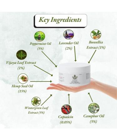NUVEDIC Ayurvedic Pain Master Cream Natural Muscle & Joint Soothing Rub with Hemp Seed Oil Wintergreen & Boswellia Fast-Absorbing & Non-Greasy 1.76 oz (50g) - Buy Online on GoSupps.com
