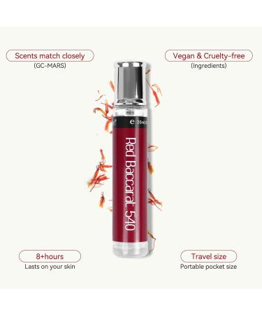 Elegance Eau de Parfum Mini Impression of MFK's 540 Long-lasting Daily Fragrance for Women All Skin Types Travel-friendly 20ml Mist Spray Lasts 14-18 Hours Impression of baccarat rouge 540 0.67 Fl Oz (Pack of 1) - Buy Online on GoSupps.com