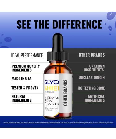 Glyco Shield Drops Glyco Shield Blood Formula Support Supplement Drops - Maximum Strength All Natural Healthy Circulation Stable Levels & Overall Health Advanced GlycoShield Reviews (1 Pack) - Buy Online on GoSupps.com