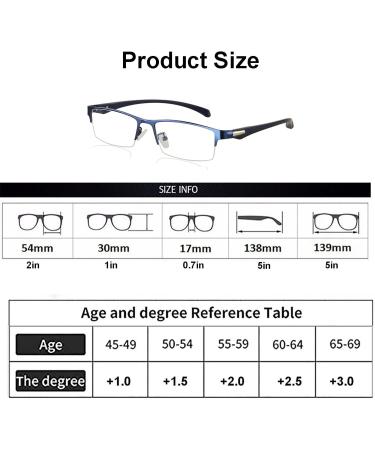 Reading Glasses & Sunglasses for Men & Women | UV400 Anti-Glare Spring Hinge +0.75 Black Metal Frames - Buy Online on GoSupps.com