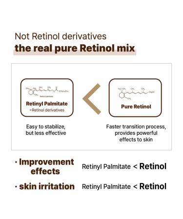 WELLDERMA Retinol Peptide Emulsion - Wrinkle Lifting Skin Whitening & Blemish Reduction | Improve Fine Lines & Uneven Skin Tone - Buy Online on GoSupps.com
