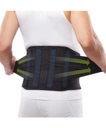 Premium Stabilizing Back Support Brace for Men & Women - Lumbar Pad for Pain Relief Injury Recovery & Rehabilitation (Small - Buy Online on GoSupps.com