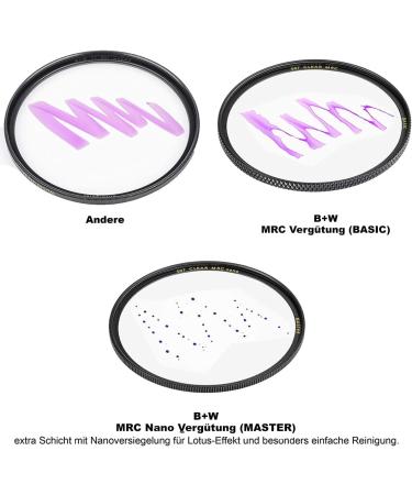 B+W 112mm MRC Nano Glass Circular Polarizer Filter - Buy Online on GoSupps.com