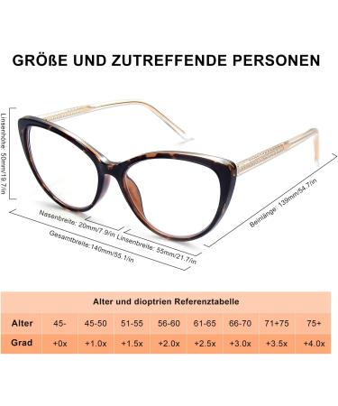 Skyway Cateye Reading Glasses for Women & Men - Blue Light Blocking Anti-Dizzy UV Protection 1.5x Magnification - Buy Online on GoSupps.com