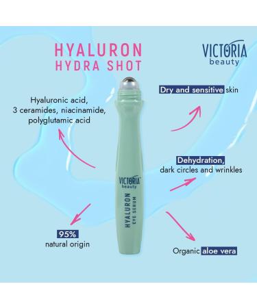 Victoria Beauty Eye Serum Roller with Niacinamide, Hyaluronic Acid & Aloe - 15ml - 95% Natural - Buy Online on GoSupps.com