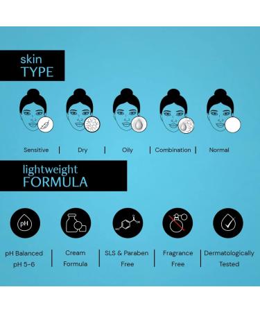 De-construct Hyaluronic Acid & Squalane Moisturizer 50g | Lightweight Hydrating Cream for Normal Skin | Long-Lasting Non-Greasy Moisture | Buy Internationally - Buy Online on GoSupps.com