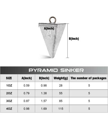 Saltwater Fishing Sinker Weights Set - 1oz, 2oz, 3oz, 4oz (28g, 56g, 84g, 112g) - 8 Pcs - Buy Online on GoSupps.com
