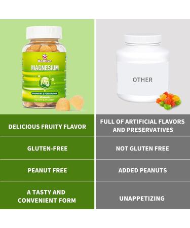 BEALIVE Magnesium Citrate Gummies for Adults - Relaxation & Daily Wellness Supplements - Raspberry & Peach Flavored Chewables - 60 Count - Buy Online on GoSupps.com