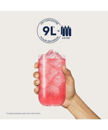  sodastream SODASTREAM Concentrates Pack of 6 Sugar-Free Grenadine Concentrates Up to 54 Litres of Drinks 440 ml - Buy Online on GoSupps.com