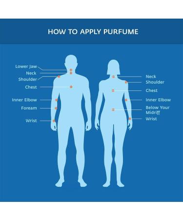 DJ 24 Carat Premium Perfume for Men 100ml - Buy Online on GoSupps.com