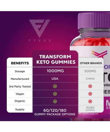 Transform Keto ACV Gummies 525mg for Weight Loss with Apple Cider Vinegar - 60 Count Pack - Oprah Winfrey Approved - Buy Online on GoSupps.com