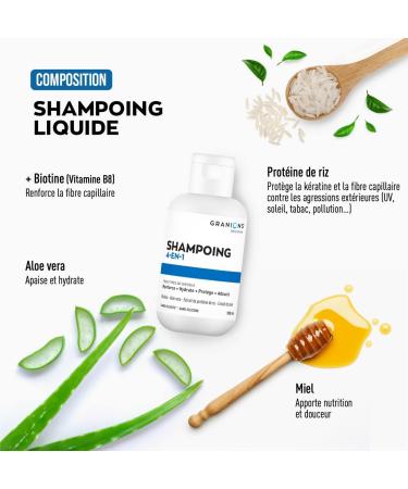 GRANIONS - 4-IN-1 SHAMPOO - All hair types Strengthens + Hydrates + Protects + Softens Biotin - Aloe vera - Rice protein extract - Honey extract Travel size 100 ml - Buy Online on GoSupps.com