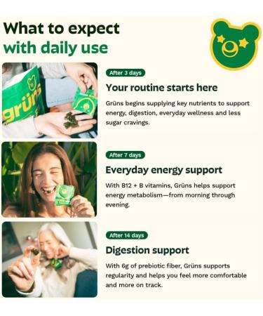 Gruns Adults Super Greens Multivitamin Gummies, Superfood Vitamin Gummy Bears with Spirulina, Chlorella, Prebiotic Fiber for Digestive Health, Adaptogens Supplement, 20 Vitamins & Minerals, 28 Count Low Sugar - Buy Online on GoSupps.com