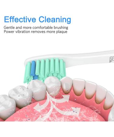 Senyum Replacement Toothbrush Heads for Philips Sonicare E-Series - 4 Pack Screw-On Refills - Buy Online on GoSupps.com