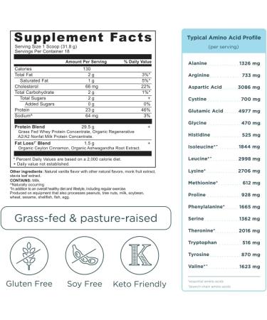 Ancient Nutrition Grass-fed Whey Protein Powder Vanilla Bean 20 Servings + Grass-fed Whey + Fat Loss Protein Powder Vanilla Cinnamon 18 Servings - Buy Online on GoSupps.com