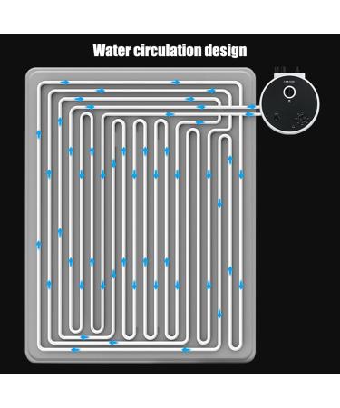 ThyxGS Electric Water Circulation Heating Mattress | 15-65 C Temperature Control | Hydropower Design & Alarm | 1.2m x 1.8m for Home & Dormitory - Buy Online on GoSupps.com