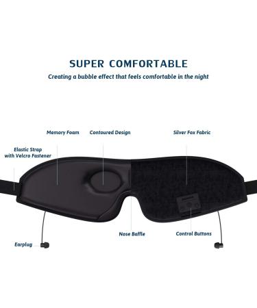 Jabees Serenity Sleep Headphones: Wireless Bluetooth 5.0 Eye Mask with Light Blocker for Sleep, Music, Audiobooks - Ideal for Travel, Yoga, and Relaxation - Buy Online on GoSupps.com