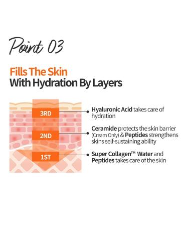 Etude House Moistfull Collagen Intense Cream - 75ml | Hydrating Korean Facial Moisturizer with Peptides | For All Skin Types - Buy Online on GoSupps.com