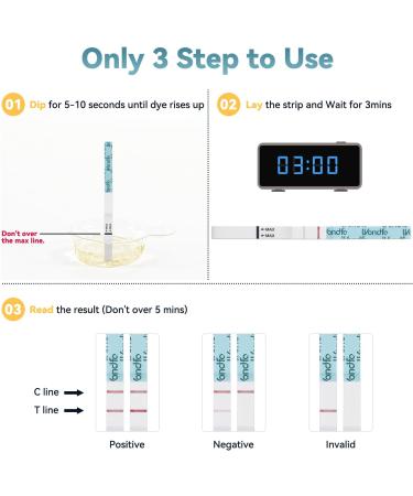 Wondfo Ovulation Test Strips 25 Pack Ovulation Predictor Kit with Urine Cups to Know Your Most Fertile Days 5MM Width - Buy Online on GoSupps.com