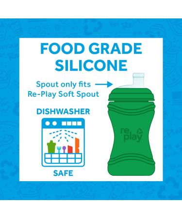 Re-Play Silicone Soft Spout Replacements (6pk) - Buy Online on GoSupps.com