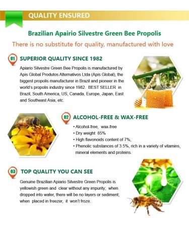 3 Bottles of Apiario Silvestre Brazilian Green Propolis Non Alcoholic Extract - Sugar Free Honey Free Water Free Gluten Free - Buy Online on GoSupps.com