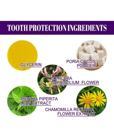 Deodorizing Teeth Whitening Powder Purple Toothpaste Powder Natural Teeth Whitening Toner Effectively Whitens Teeth and Removes Bad Breath (2PCS) - Buy Online on GoSupps.com