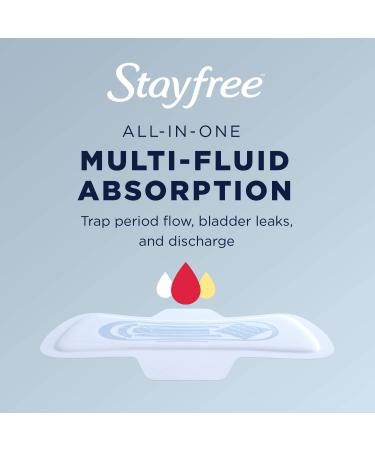 Stayfree Ultra Thin Regular Pads with Wings - 36 Count (Pack of 1) | Reliable Protection and Absorbency for Leaks and Periods - Buy Online on GoSupps.com