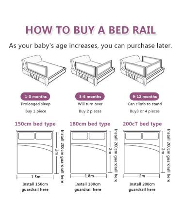 Lsbod Bed Rail for Toddlers Extra Long Baby Bed Rails Guard Safety Bedrail for Kids/Babys Twin  Double  Full Size Queen & King Mattress(1side 79" Lx27 H) 79x27 Inch (Pack of 1) - Buy Online on GoSupps.com