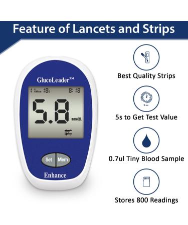GlucoLeader Enhance Pack of 50 Diabetic Test Strips and Lancets - Blood Glucose Test Strips - Made in Taiwan 50 Strips & 50 Lancets - Blue 1 count (Pack of 50) - Buy Online on GoSupps.com