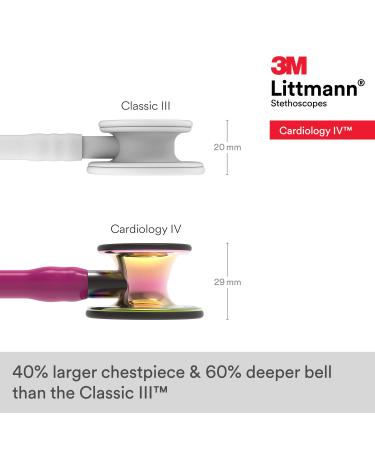 3M Littmann Cardiology IV Stethoscope - High Polish Rainbow Finish - Raspberry Tube - Smoke Stem - 27 inch - Buy Online on GoSupps.com