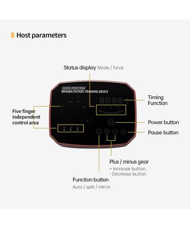 Rehabilitation Robot Gloves for Stroke Hemiplegia Hand Dysfunction Patient Training Device with Mirroring Training Smart Rechargeable Finger Training Rehab Orthotics Right Hand L Large Right Hand - Buy Online on GoSupps.com