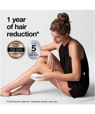 Braun IPL Silk-Expert Pro 3 Hair Removal Gift Set - White/Silver PL3121 - Buy Online on GoSupps.com