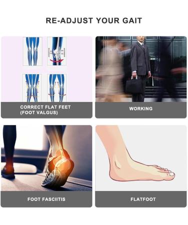 Heavy Duty Arch Support Orthotics Insoles for Men & Women | Gel Cushioning & Shock Absorption - Relief for Fasciitis | Fits Men's 5.5-6.5 & Women's 7.5-8.5 - Buy Online on GoSupps.com