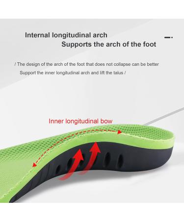 Buy Breathable Arch Support Insoles for Men & Women - Comfort Flat Feet Shoe Inserts for Sports & Foot Health - Buy Online on GoSupps.com
