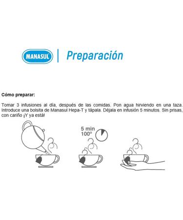  HE MANASUL MANASUL - Boldo Rosemary and Turmeric Infusion. Protective Liver Digestive Tea. Hepa-T. Box of 25 tea bags - Buy Online on GoSupps.com