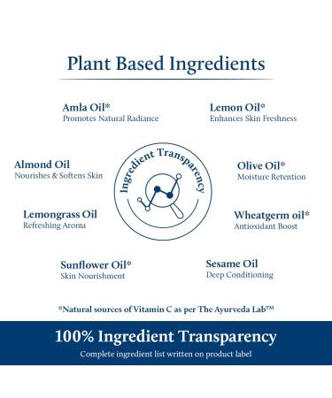 Blue Nectar Vitamin C Serum for Oily Skin & Dry Skin with Gua Sha | Plant-Based Face for Glowing Skin & Pigmentation | Hyaluronic Acid Serum for Women & Men (9 Herbs 1 Fl Oz) - Buy Online on GoSupps.com