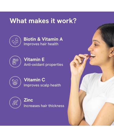 Biotin Hair Gummies for Stronger Shinier Hair & Nails | 60 Days Pack | with Biotin Zinc Folic Acid Fibre & Multivitamin | Strawberry Flavour | No Added Sugar - Buy Online on GoSupps.com