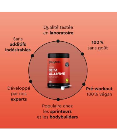 Beta alanine powder 1000g - 5000mg per serving - Pre-workout for 7 months - High dose vegan amino acid - Beta alanine +99% pure without additives & neutral flavor - Laboratory tested quality - Buy Online on GoSupps.com