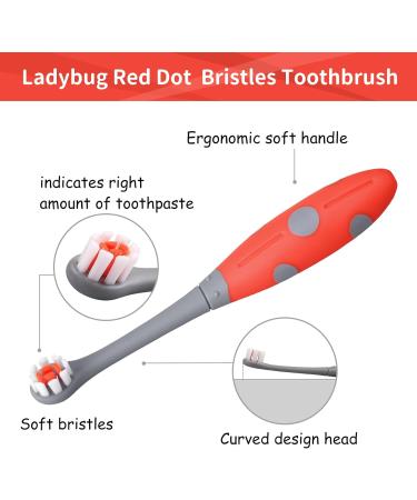 Mombella Ladybug Toddler Toothbrush 2 Years+ | Soft Bristle Kids Toothbrush | Safe & Easy Oral Care for Ages 2-4 - Buy Online on GoSupps.com