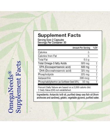 OmegaNeeds Omega-3 Fish Oil Supplement 1000mg EPA & DHA Per Serving Supports Brain Eye and Heart Health Burpless Ultra-Pure Easy-to-Swallow Softgels 60 Capsules - Buy Online on GoSupps.com