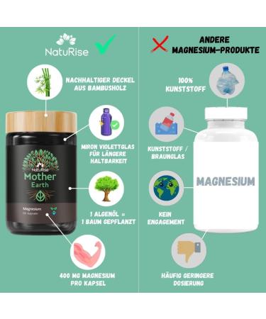  Naturise NatuRise 90-Capsule Magnesium Supplement - High Strength - 668 mg (400 mg elemental magnesium) - Lab Tested - Vegan & Natural - Additive Free - UV Glass - Made in - Buy Online on GoSupps.com