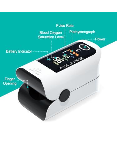 Fingertip Pulse Oximeter - Accurate Blood Oxygen & Pulse Rate Monitor with LED Display Portable Design & Lanyard for Easy Use - International Shipping Available - Buy Online on GoSupps.com