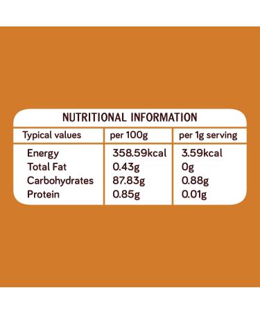 KILLI Sappan Wood | Pathimugam | Patang | Pathimukham Crushed 100g - Buy Online on GoSupps.com