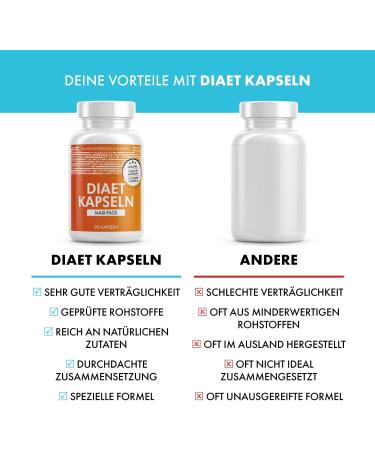 Buy Diaet Capsules 90 pcs | Garcinia Cambogia Extract | Fitness Summer Keto Promotion (3x) - Premium Drops Included - Buy Online on GoSupps.com