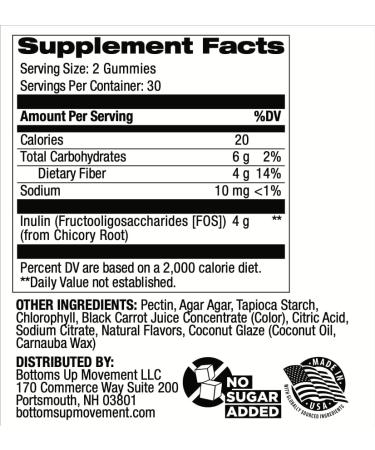 Bum Prebiotic Fiber Supplement for Men - Chicory Root Inulin Prebiotic Fiber Gummies for Men for Peachy Digestive Health, Regularity & Boating Relief - 4g Per Serving - 60 Gummies (30 Servings) - Buy Online on GoSupps.com