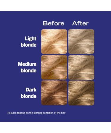 Schwarzkopf LIVE Intense Colour B14 Sparkling Blonde Permanent Hair Dye Blonde Hair Colour for Lightening and Colouring in 1 Simple Step Sprakling Blonde 100 g (Pack of 1) - Buy Online on GoSupps.com