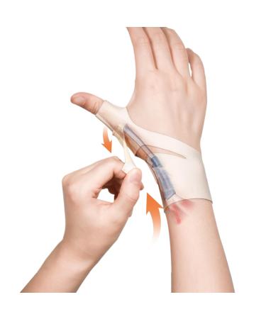Thumb Brace Compression Sleeve 1 Pair Soft Elastic Thumb Spica Splint Glove Adjustable Carpal Tunnel Wrist Brace Support for Pain Relief Arthritis Joint Pain Tendonitis Sprains